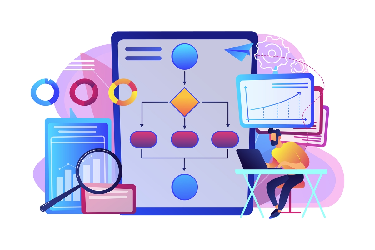 Automate Compliance. Eliminate Chaos.